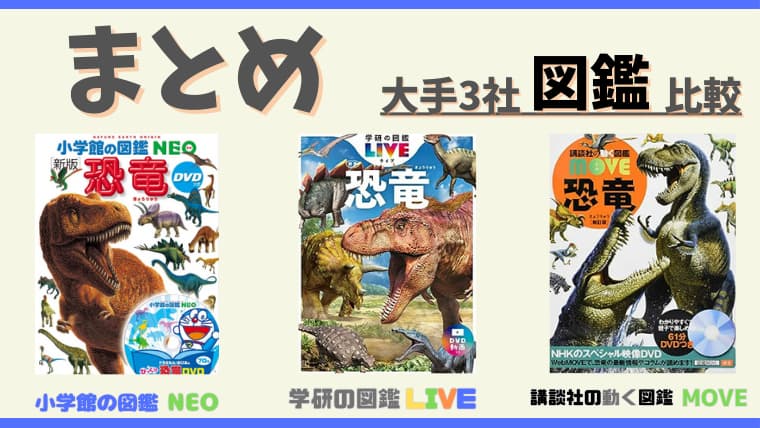 小学館の図鑑NEO【図鑑9冊セット】MOVE動く図鑑 ポプラディア大図鑑